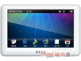  ¹ⱦPM59568GBͼƬչʾ